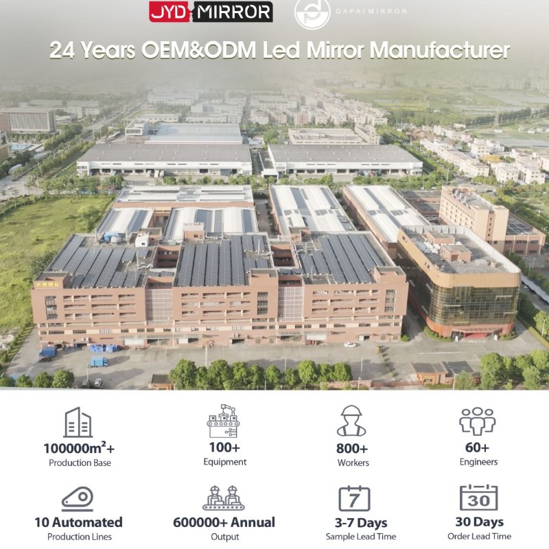 Factory Introduction Video