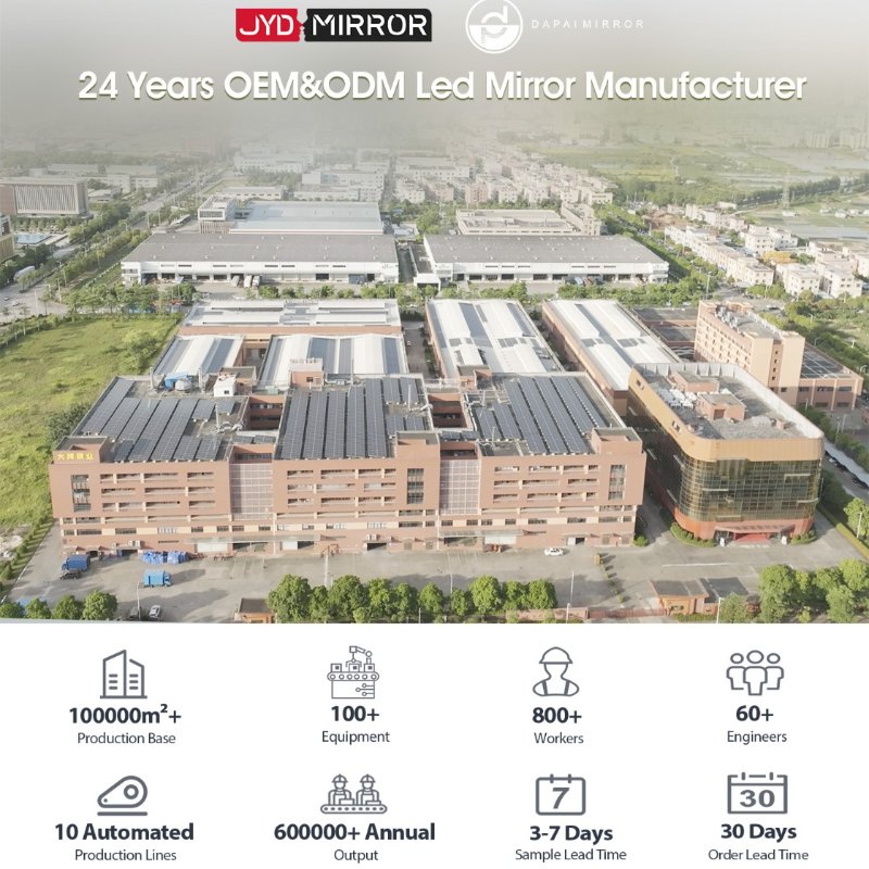 Factory Introduction Video manufacturers