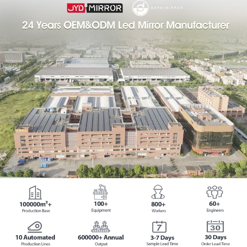 Factory Introduction Video