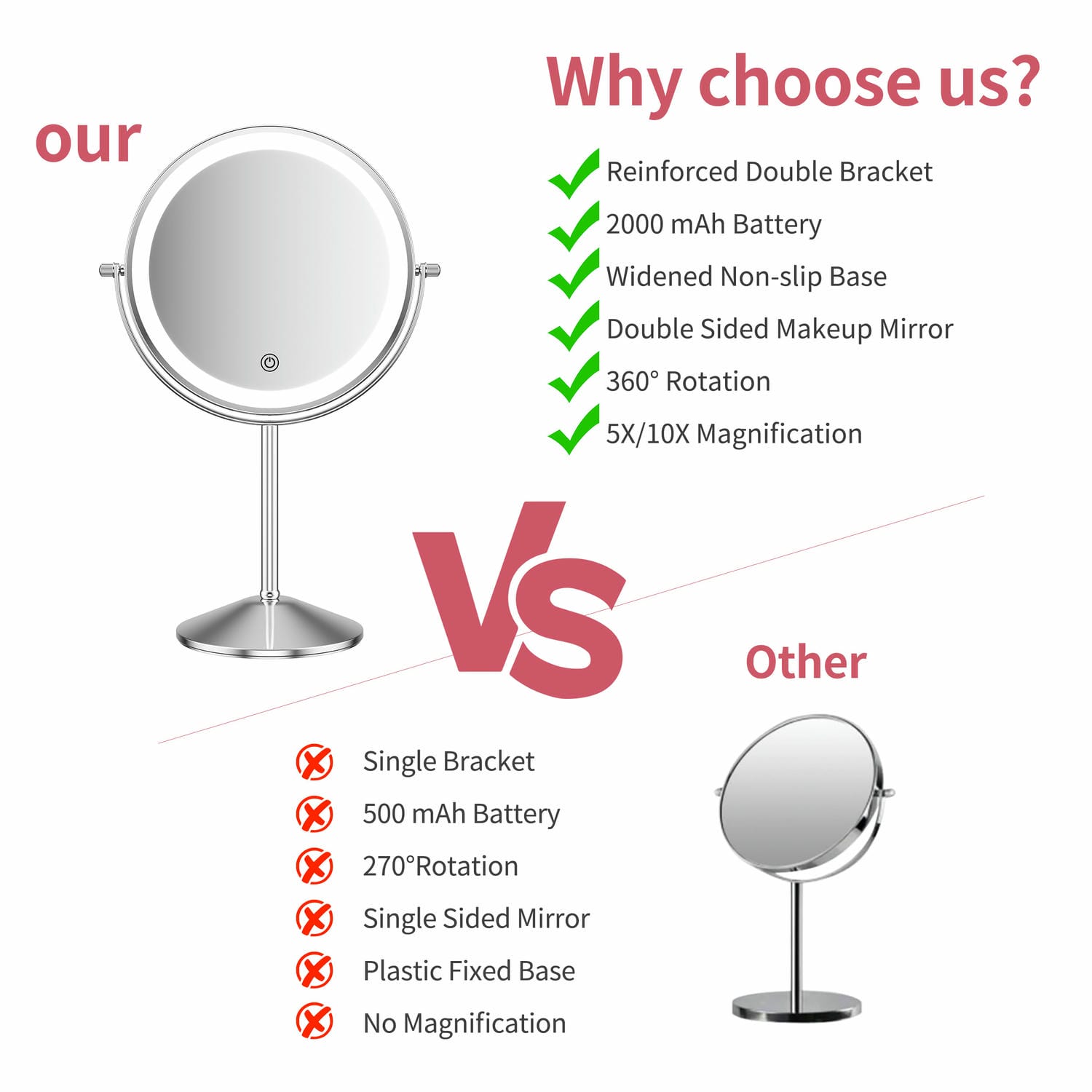 1746778206940814.jpg Tabletop Vanity Mirror