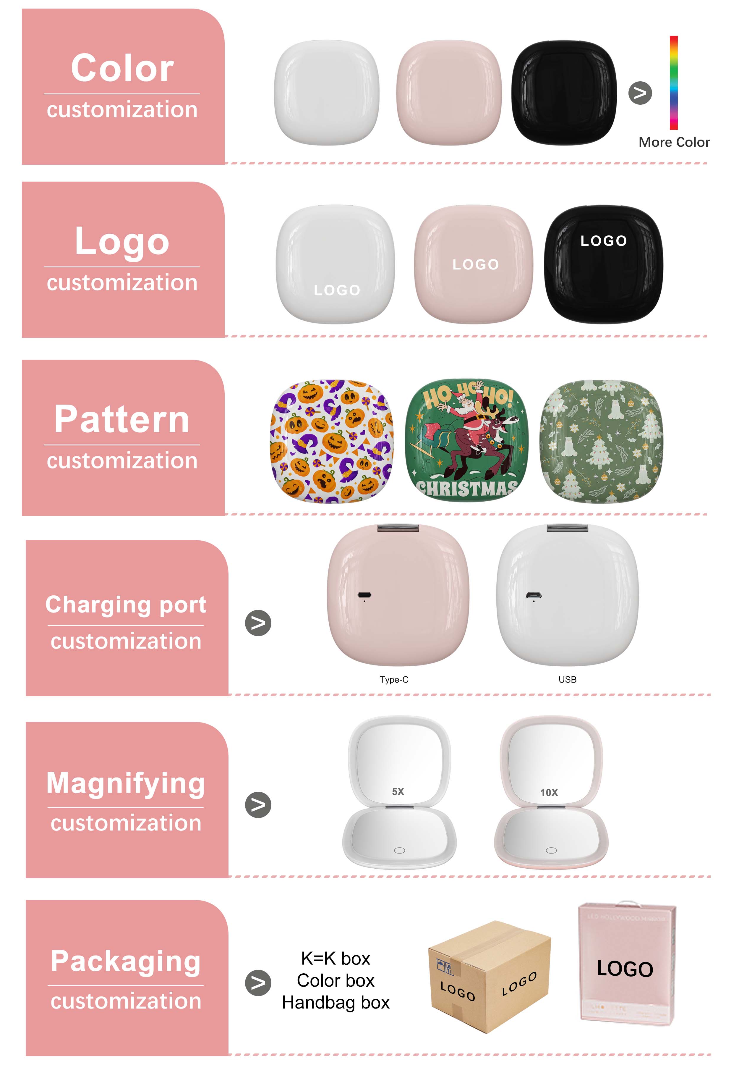 1747644261946032.jpg Best Compact Mirror
