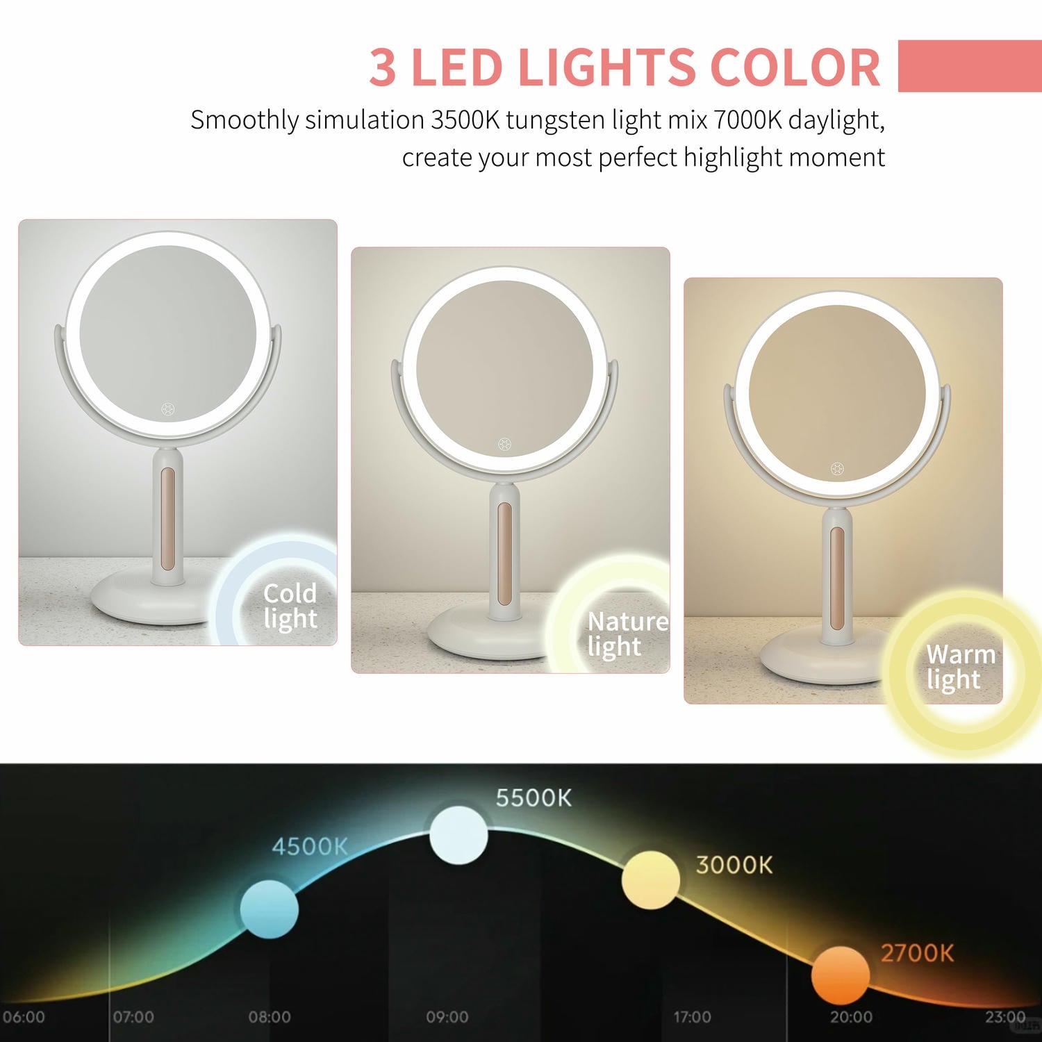 Tabletop Vanity Mirror With Lights