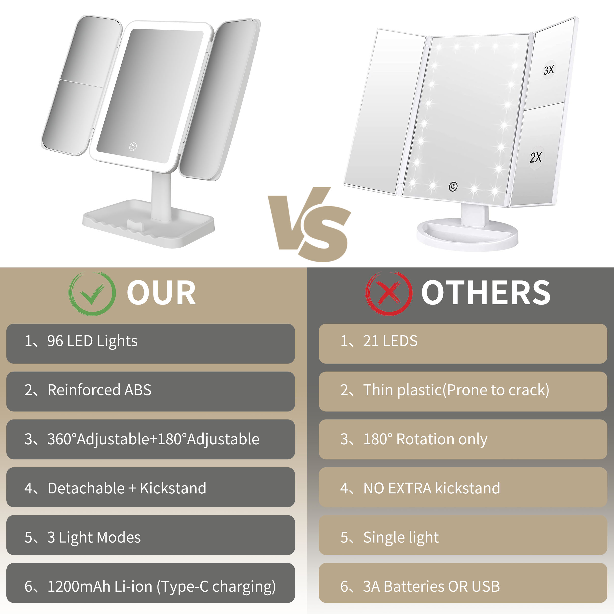 1751955489579857.jpg 3 Way Vanity Mirror