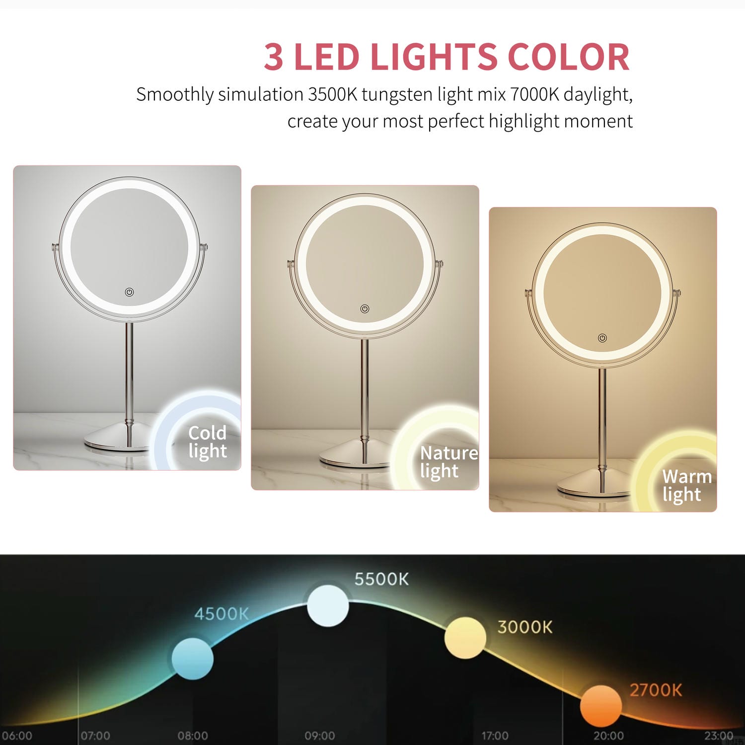 1761032352915647.jpg Vanity Mirror With Lights