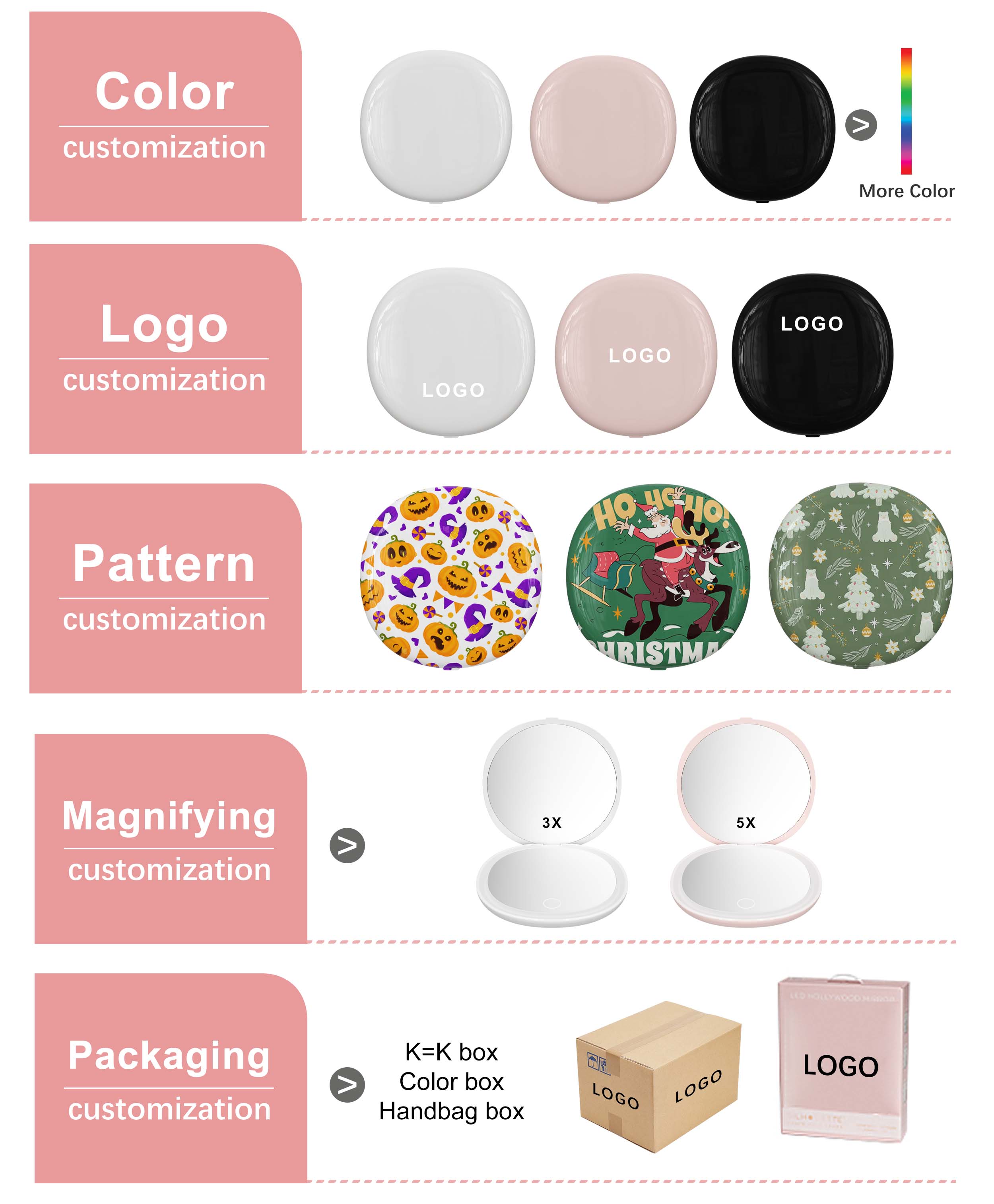 RM342 Led Compact Mirror RM342 Led Compact Mirror