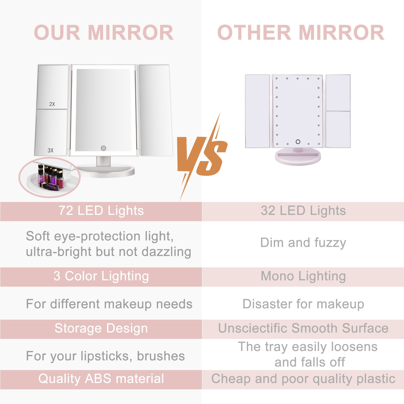 SM241A Led Trifold Vanity Mirror SM241A Led Trifold Vanity Mirror