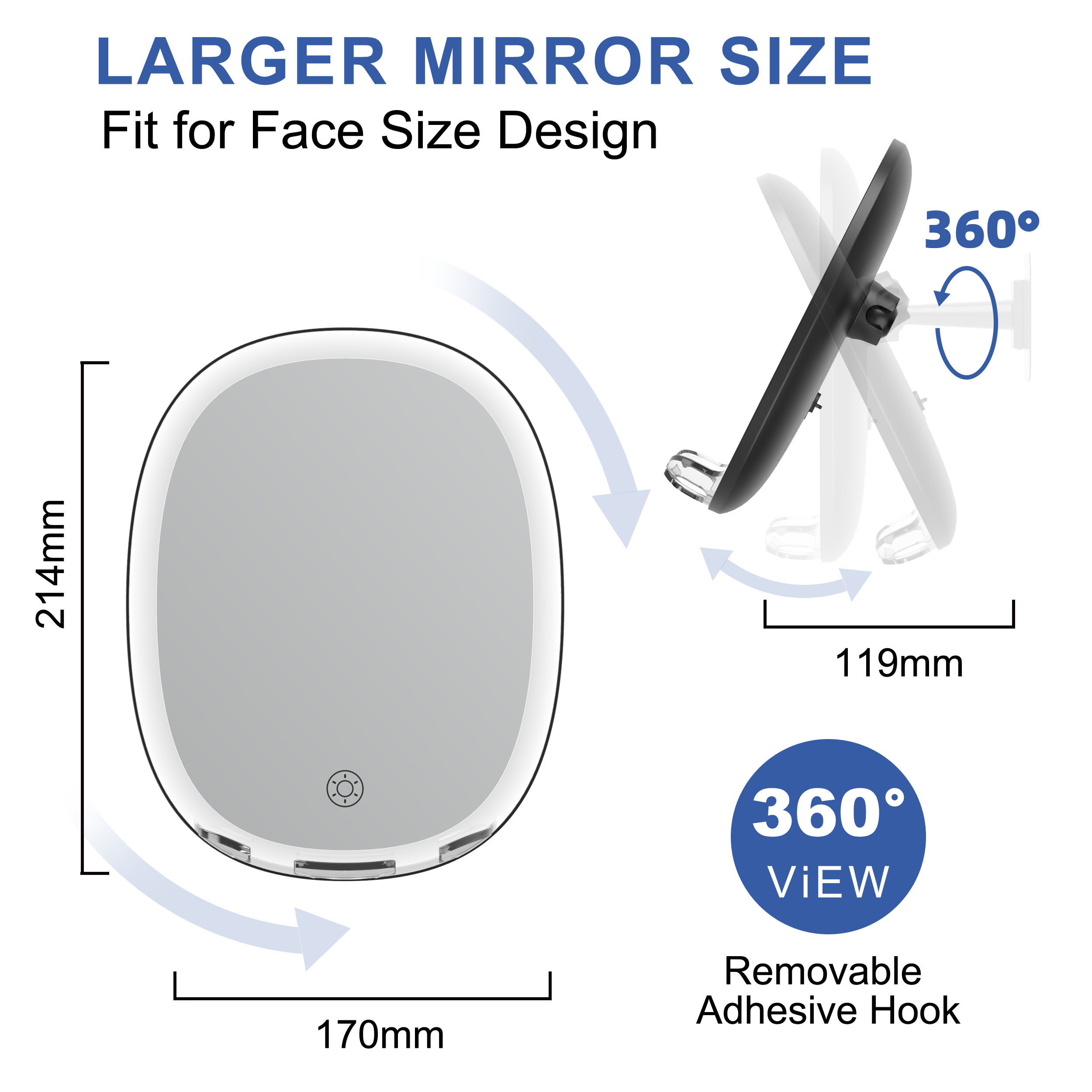 fogless shower mirror
