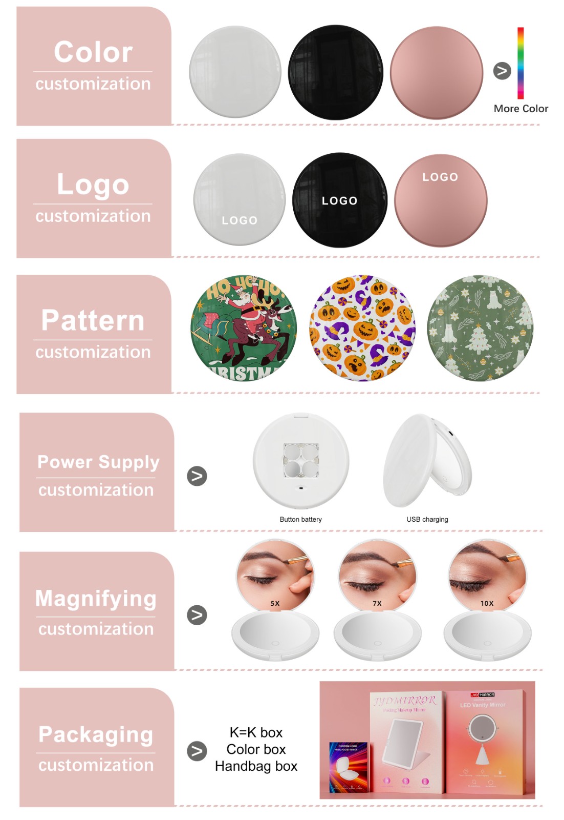 compact mirror manufacturers