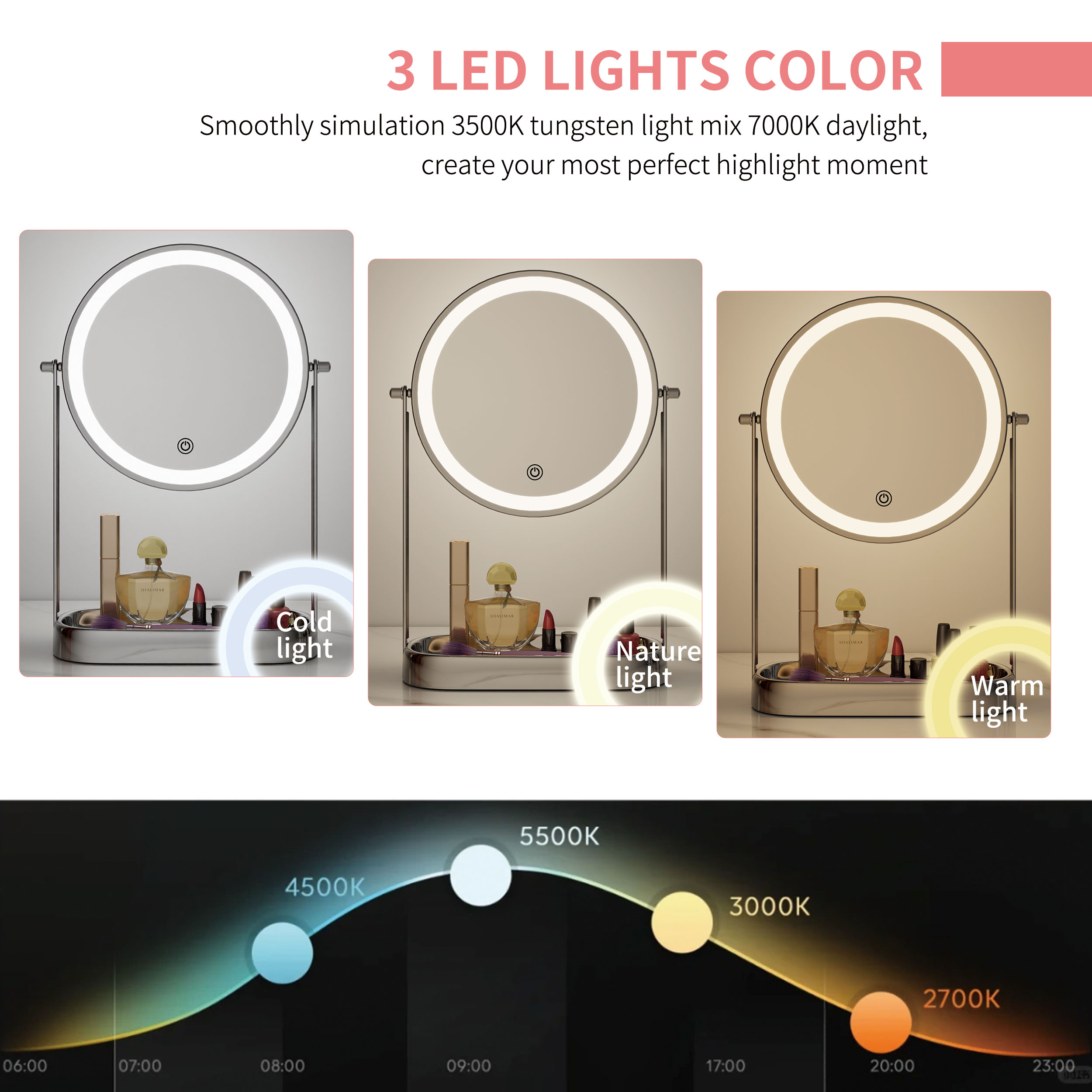 1724142712674061.jpg Desktop LED Vanity Mirror project