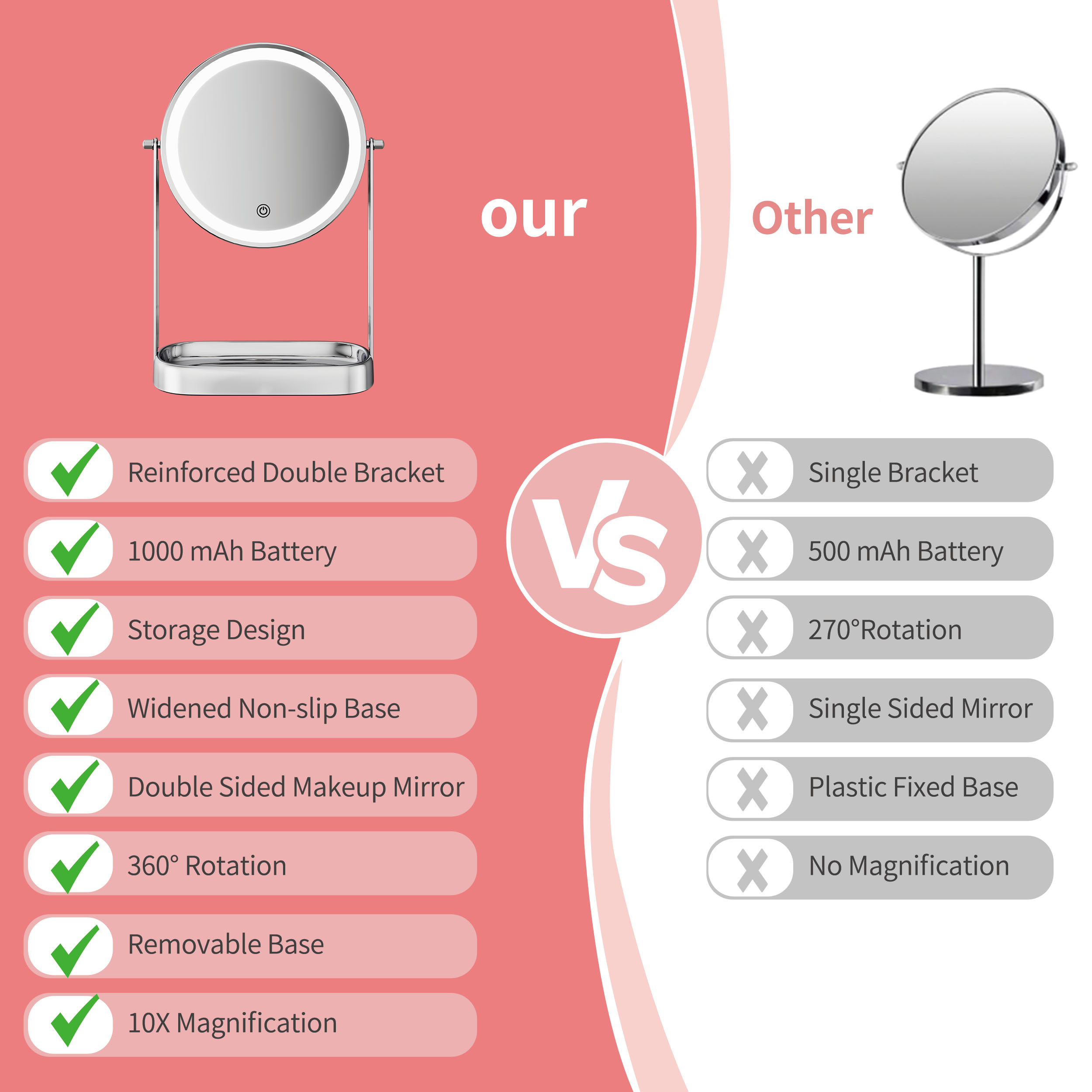 1740383223499686.jpg Vanity Mirror