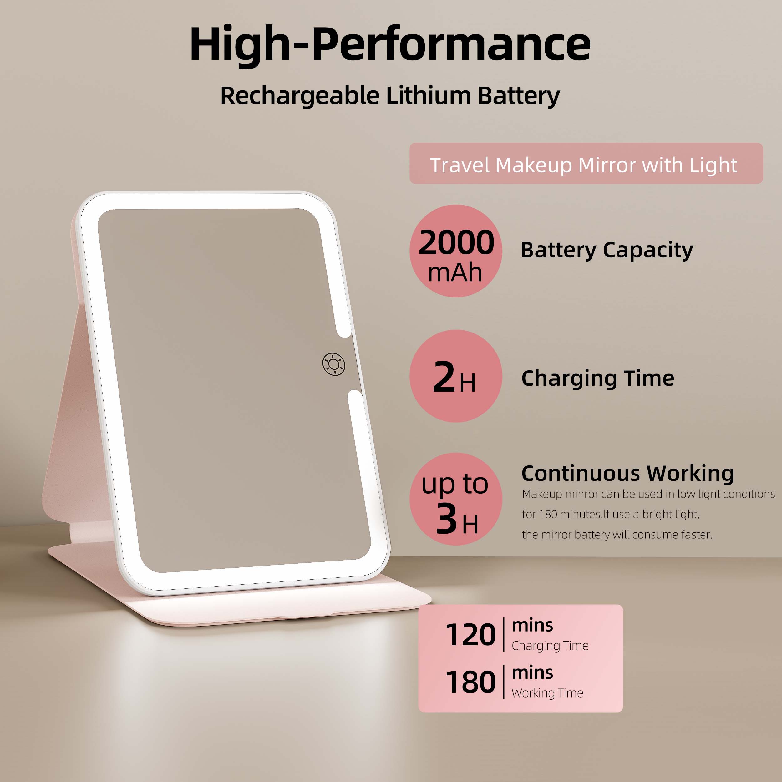 Rechargeable Travel Mirror
