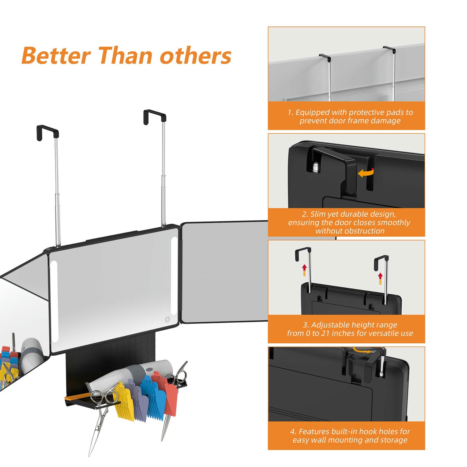 1743488826727312.jpg Self Haircut Mirror