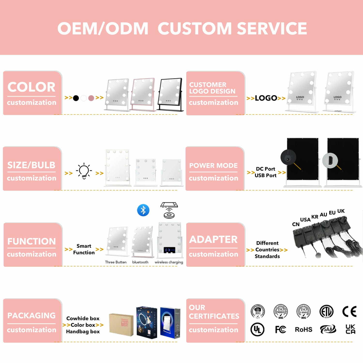 1745897777260621.jpg Hollywood Vanity Mirror